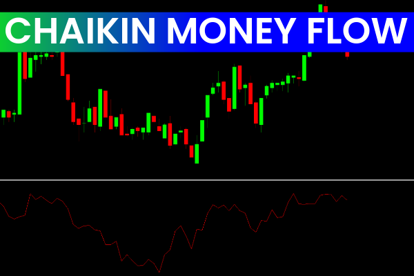 Chaikin Money Flow