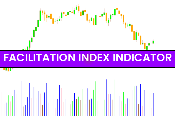 Facilitation Index Indicator