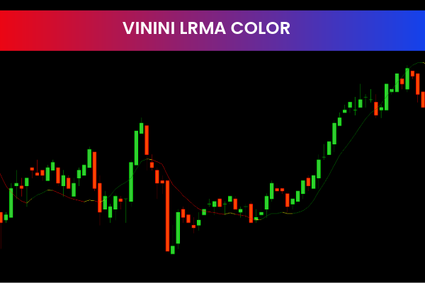 Vinini LRMA Color Indicator