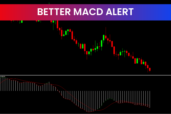 Better Macd Alert