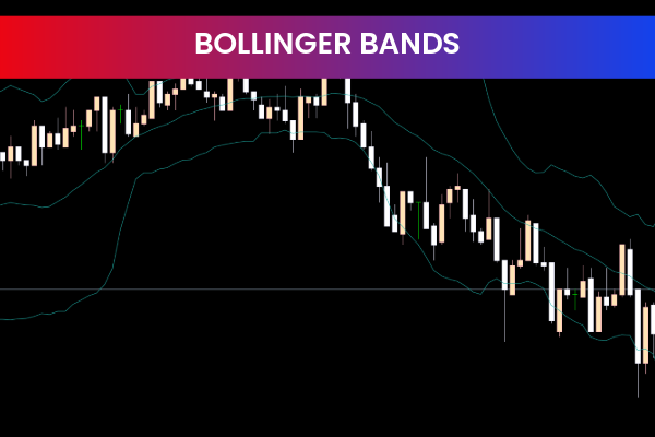 Bollinger Bands for mt5