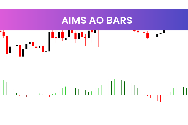 Aims Ao Bars