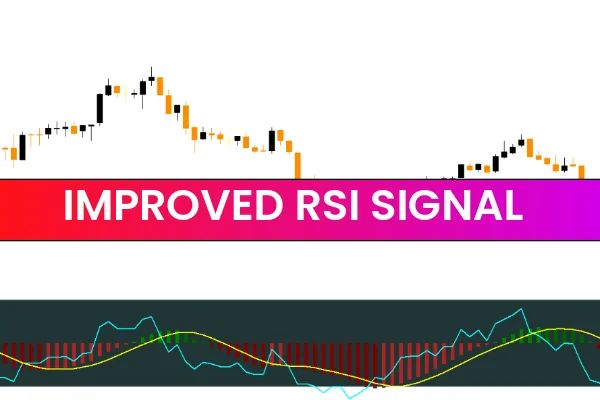 Improved RSI Signal