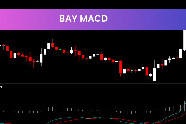 Bay MACD