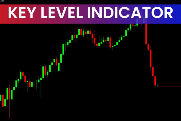 Key Level Indicator