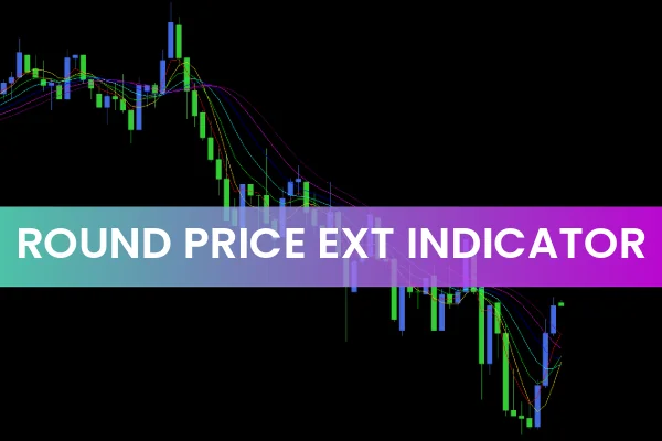Round Price Ext Indicator