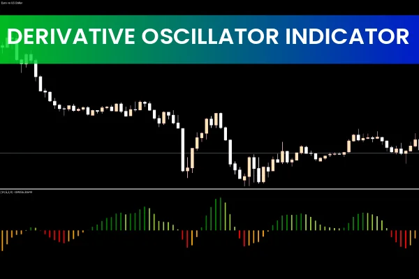 Derivative Oscillator Indicator