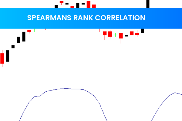 Spearmans Rank Correlation