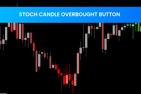 Stoch Candle Overbought Button