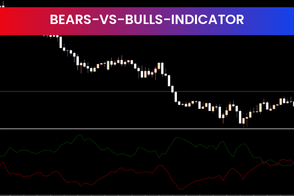 Bears Vs Bulls