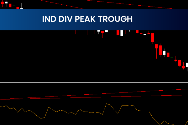 Ind Div Peak Trough