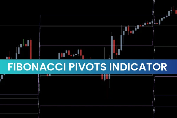 Fibonacci Pivots Indicator