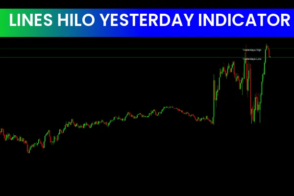 Lines HiLo Yesterday Indicator