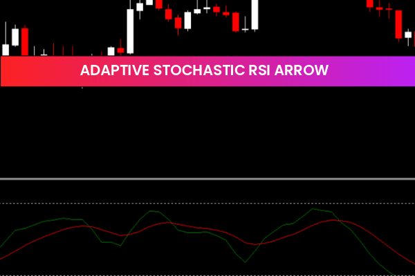 Adaptive Stochastic RSI Arrow