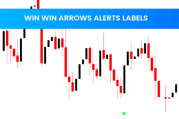 Win Win Arrows Alerts Labels