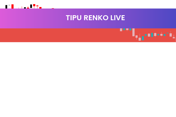 Tipu Renko Live