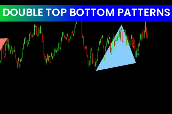 Double Top Bottom Patterns