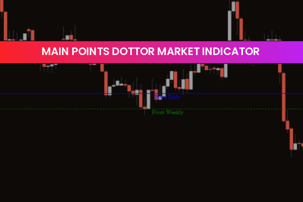 Main Points Dottor Market Indicator