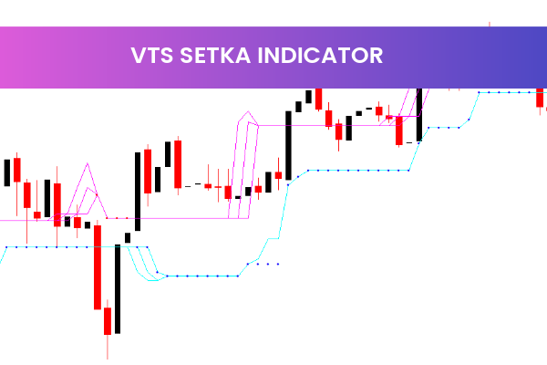 VTS Setka Indicator