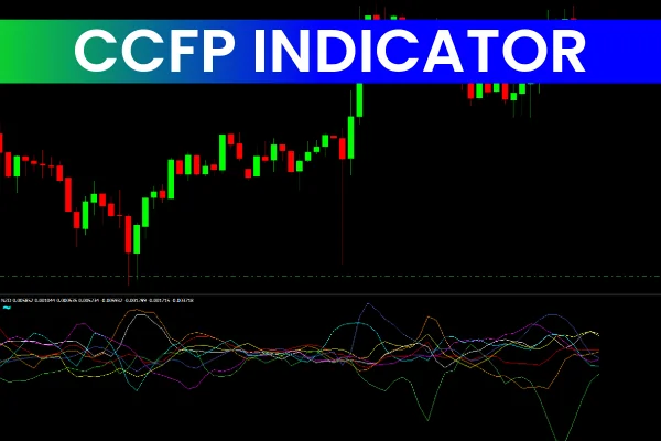 CCFp Indicator MT4
