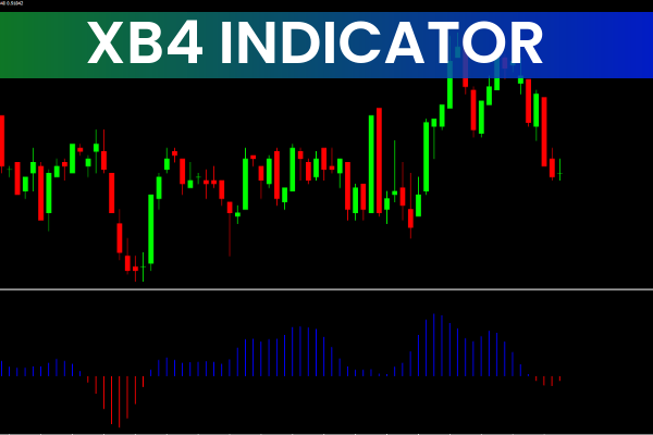 XB4 Indicator