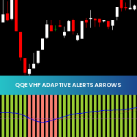 Qqe Vhf Adaptive Alerts Arrows