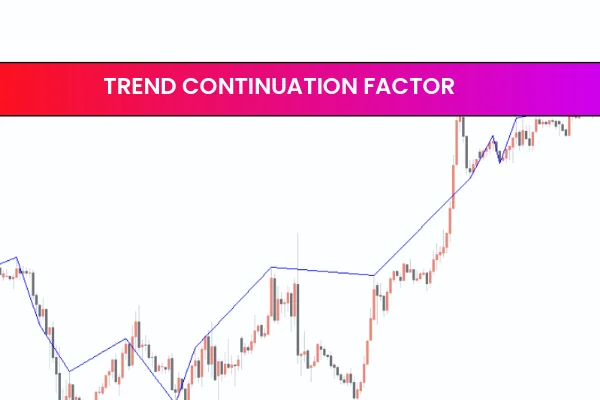 Trend Continuation Factor