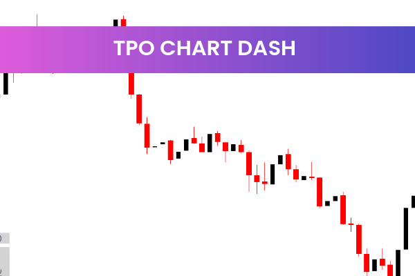 Tpo Chart Dash