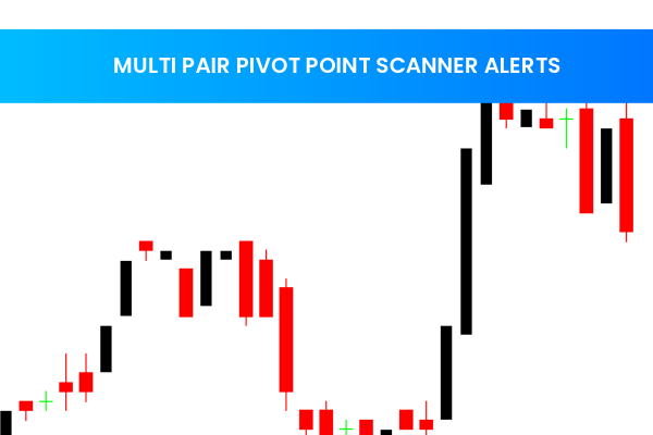 Multi Pair Pivot Point Scanner Alerts