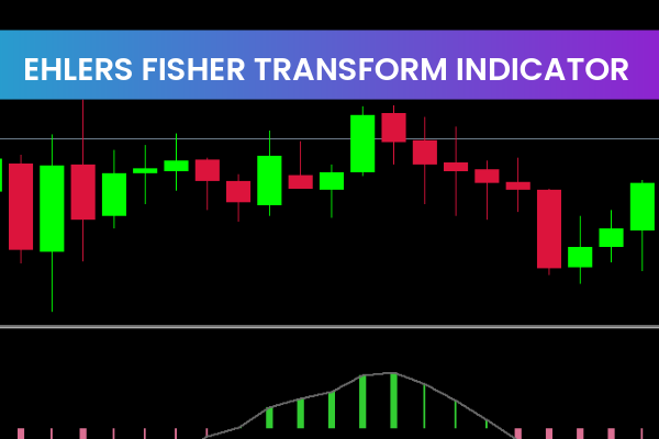 Ehlers Fisher Transform Indicator MT4