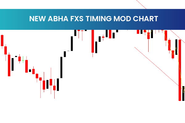 New Abha Fxs Timing Mod Chart