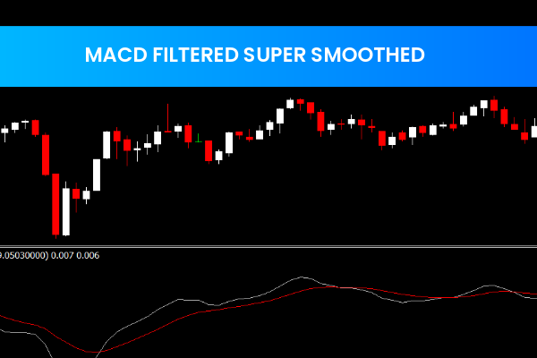 Macd Filtered Super Smoothed