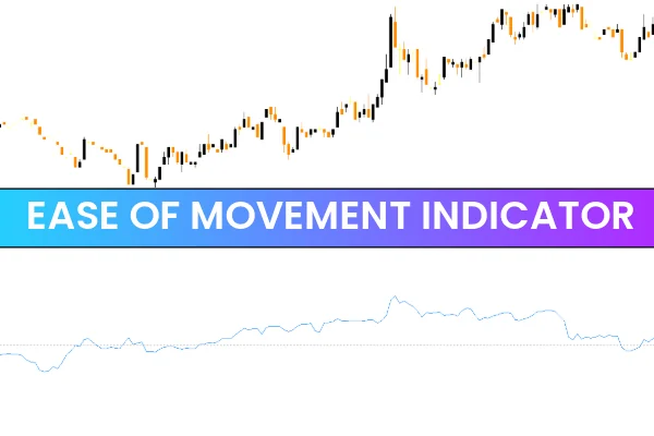Ease of Movement Indicator