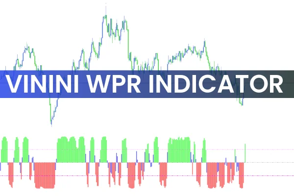 Vinini WPR Indicator