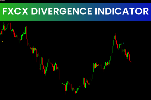 FXCX Divergence Indicator