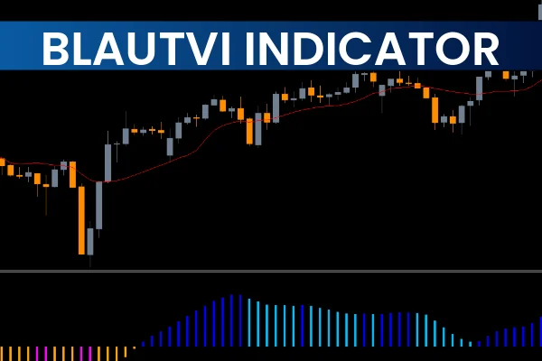 Blautvi Indicator