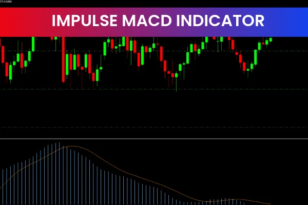 Impulse MACD