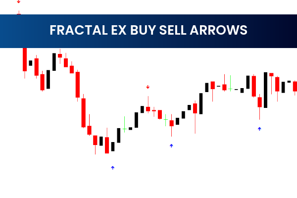 Fractal Ex Buy Sell Arrows