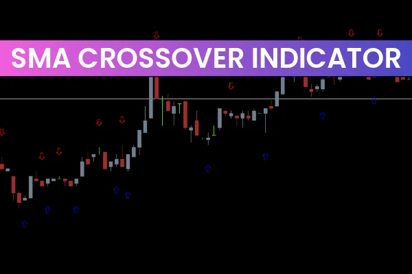 SMA Crossover Indicator