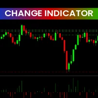 Change Indicator