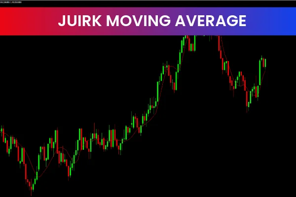 Jurik Moving Average