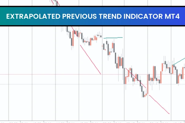 Extrapolated Previous Trend Indicator MT4