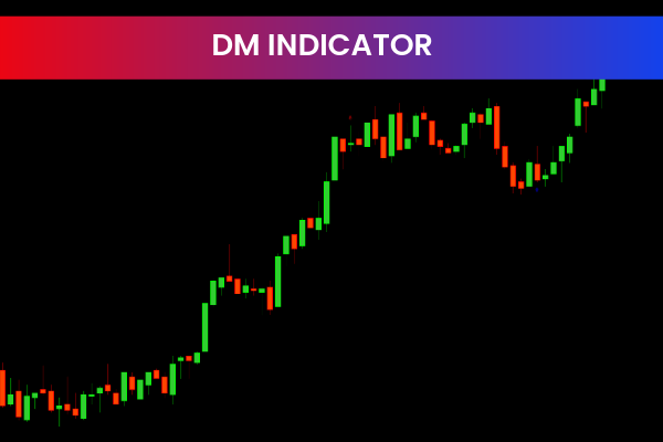 DM Indicator