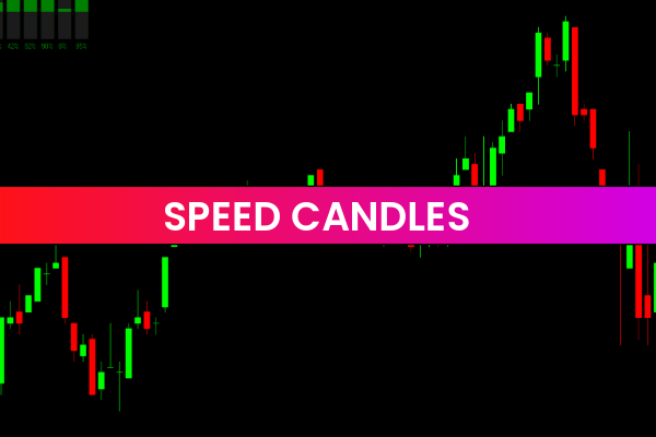 Speed Candles