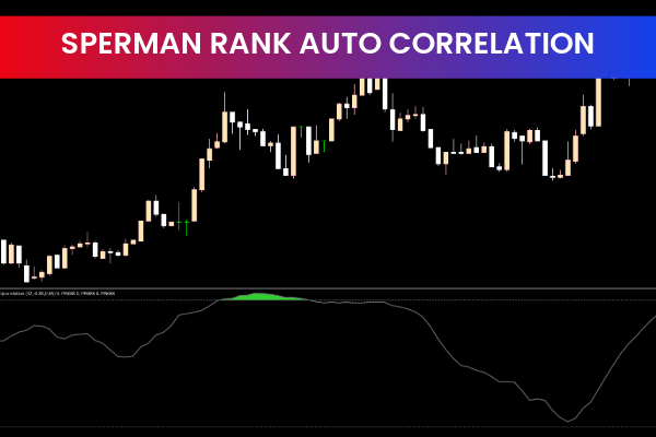 Spearman Ranks Auto Correlation