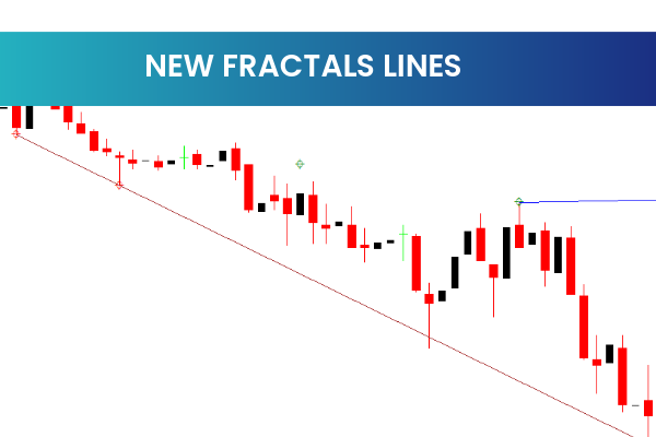New Fractals Lines