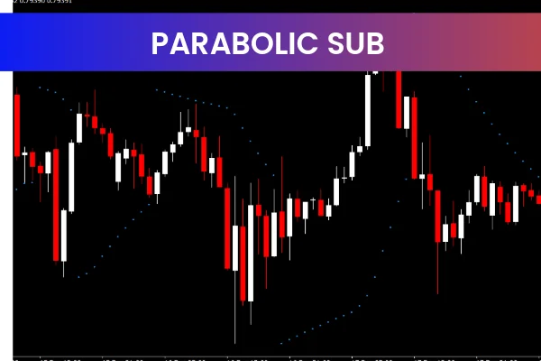 Parabolic Sub