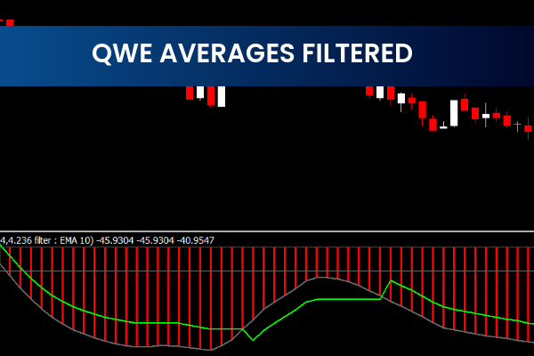 QWE Averages Filtered