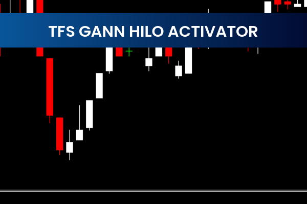 TFS Gann Hilo Activator