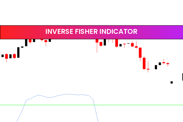 Inverse Fisher Indicator